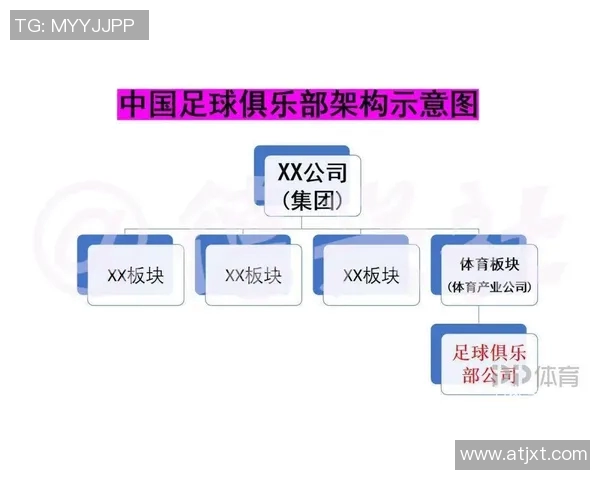 南京足球队比赛经验深度对比分析及其对未来发展的影响探讨