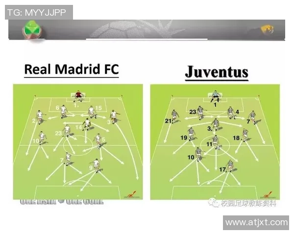 探索后足球时代的战术演变与球员发展趋势分析